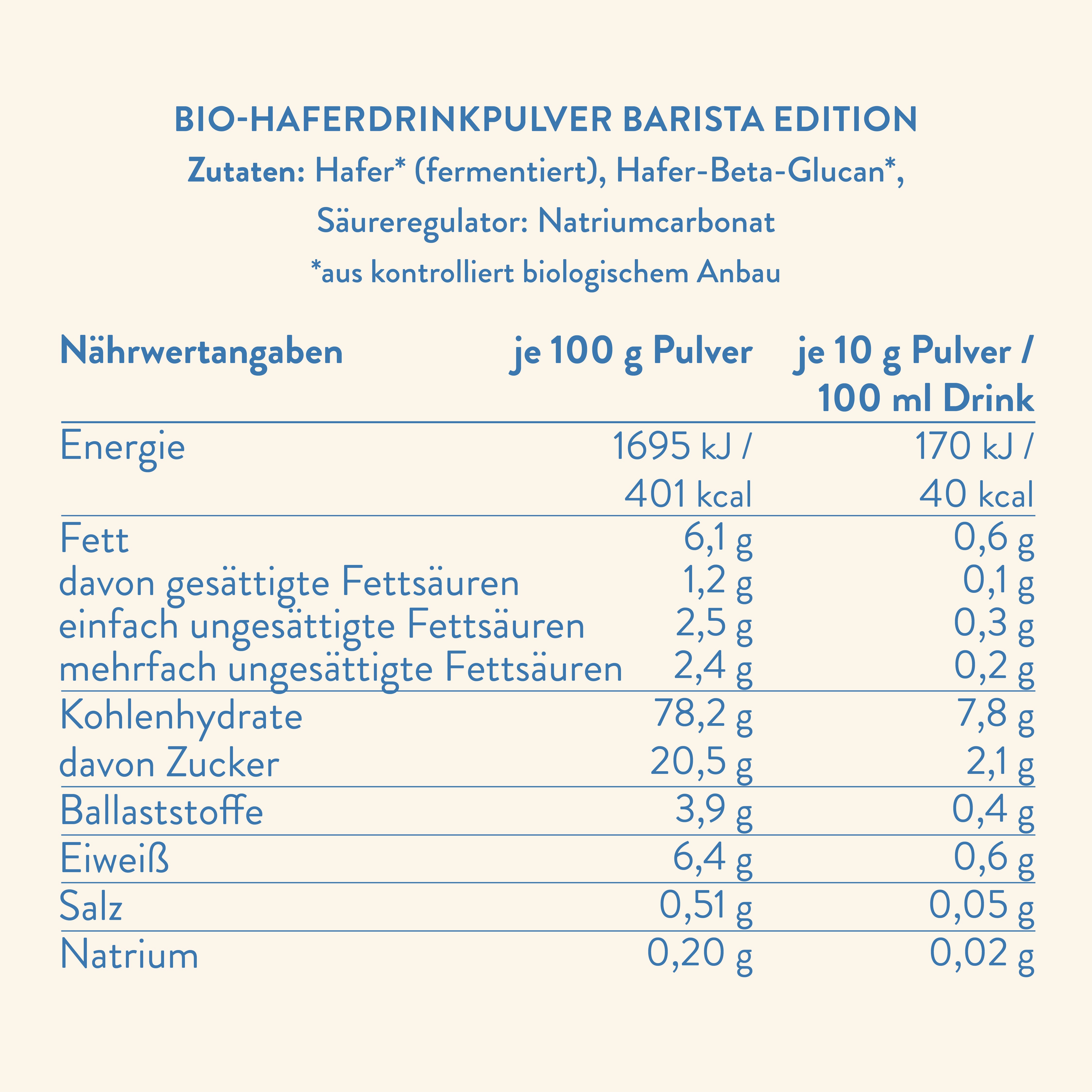 Barista Oat Base