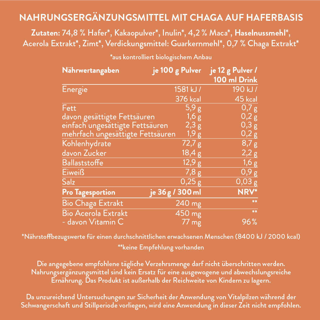 Probierpaket Fall Edition