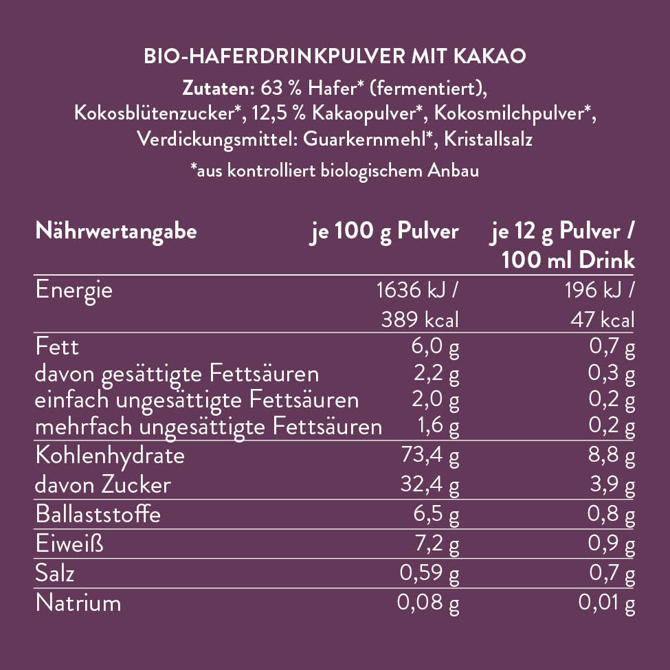 Probierpaket Fall Edition