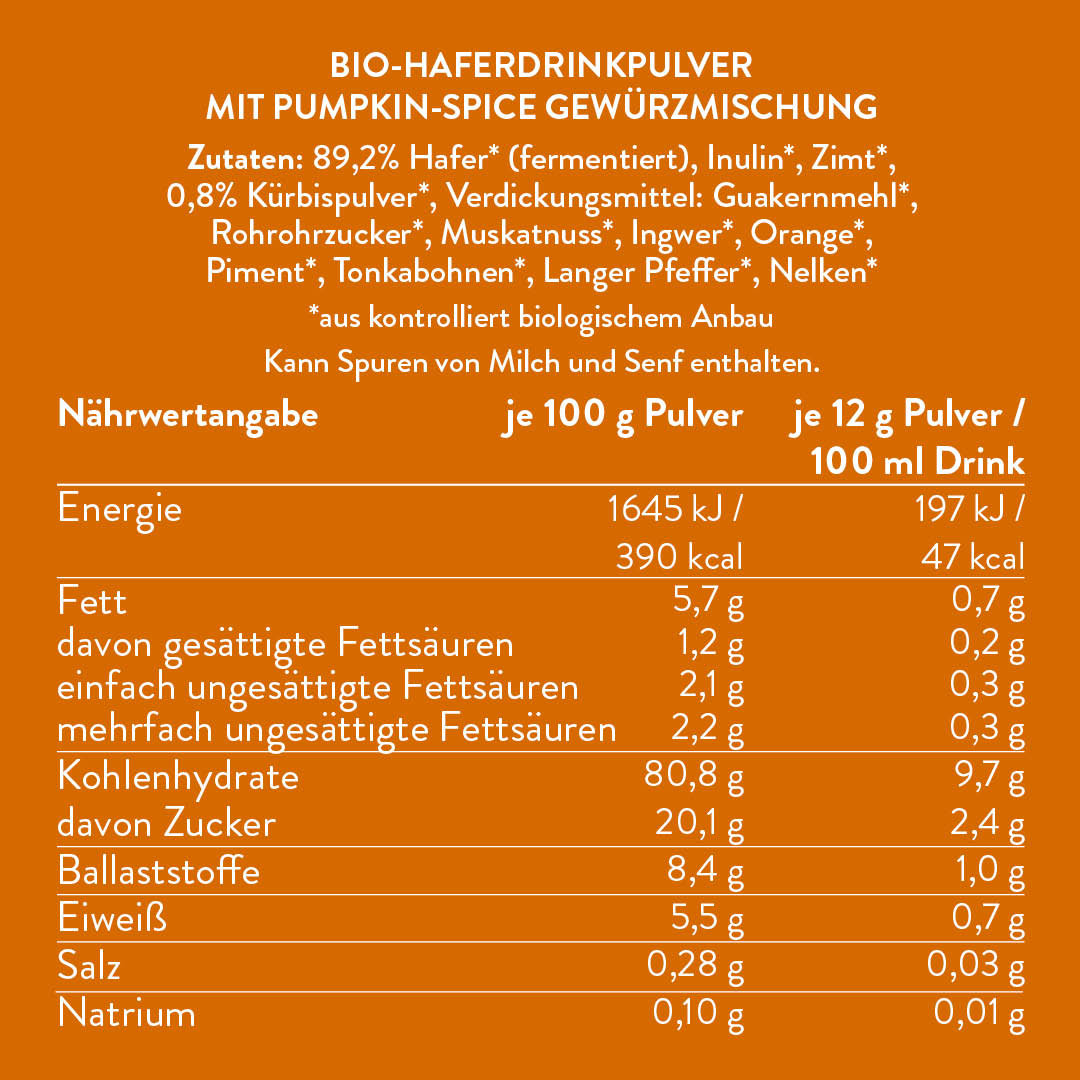 Probierpaket Fall Edition